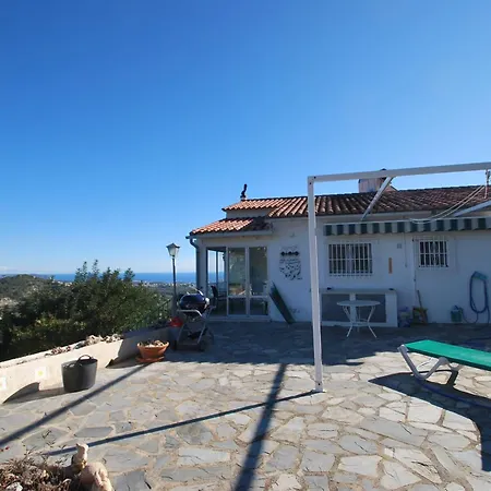 Adjacent To Nature Reserves