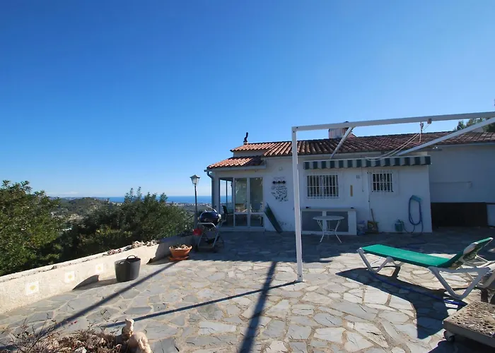 Adjacent To Nature Reserves